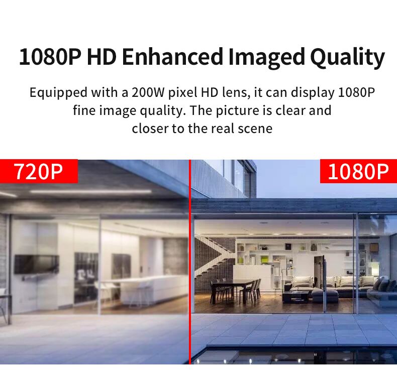 GUUDGO-24-LED-3HD-Lenses-Full-color-1080P-Camera-Night-Vight-355deg-PTZ-4X-Zoom-Rotation-Outdoor-Cam-1677041