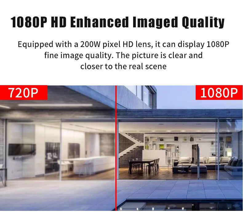 GUUDGO-Diamond-10LED-HD-1080P-WIFI-IP-Camera-Two-Way-Audio-Wireless-Camera-H264-PTZ-Auto-Tracking-Ni-1706900