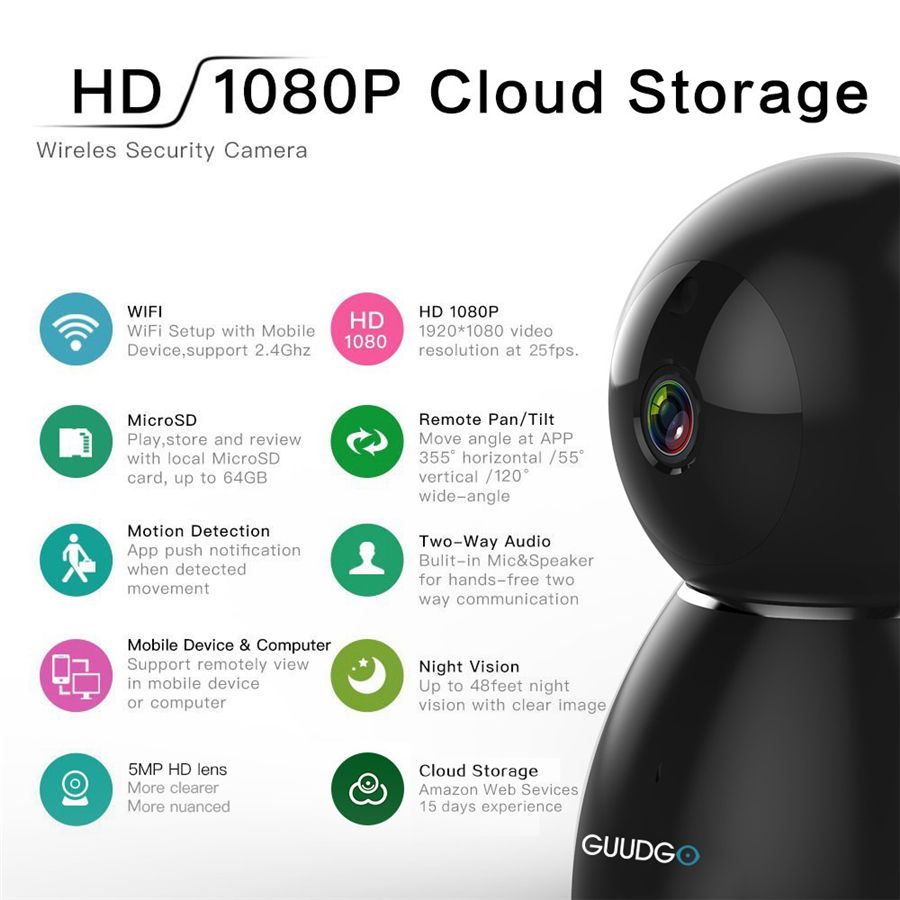 GUUDGO-GD-SC03-Snowman-1080P-Cloud-WIFI-IP-Camera-Black-PanTilt-IR-Cut-Night-Vision-Two-way-Audio-M--1194759