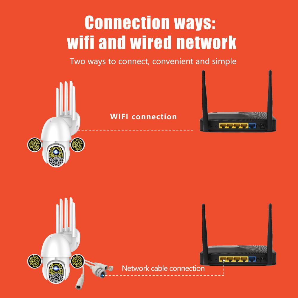 Guudgo-172-LED-1080P-2MP-IP-Camera-Outdoor-Speed-Dome-Wireless-Wifi-Security-IP66-Waterproof-Camera--1726056