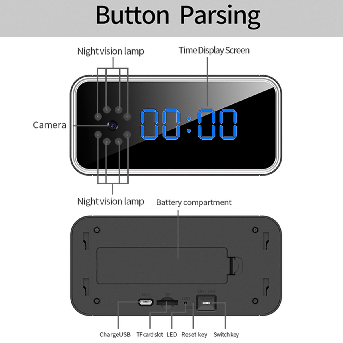 H13-Wireless-Nanny-Clock-4K-WIFI-M-ini-Camera-Time-Alarm-P2P-IPAP-Security-Night-Vision-Motion-Senso-1587290