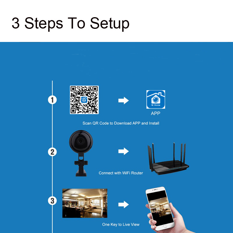 HD-1080P-IP-Wireless-Camera-P2P-Two-way-Audio-Motion-Detection-Phone-Push-MiniHome-Security-1271134