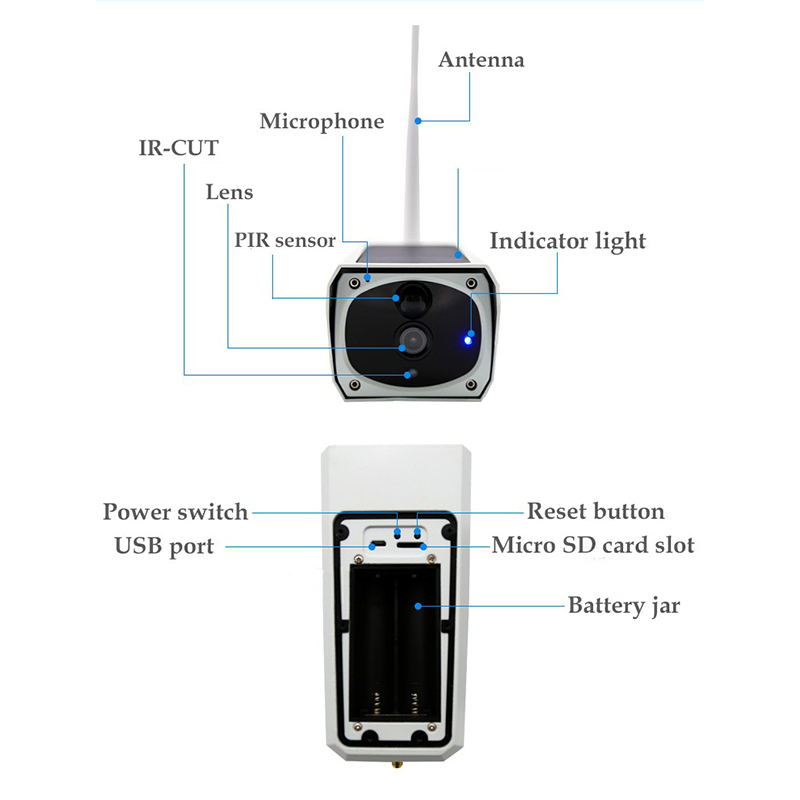 HD-1080P-Solar-IP-Camera-Wireless-Wifi-Surveillance-Camera-Monitor-Audio-Outdoor-IP67-Waterproof-1548172