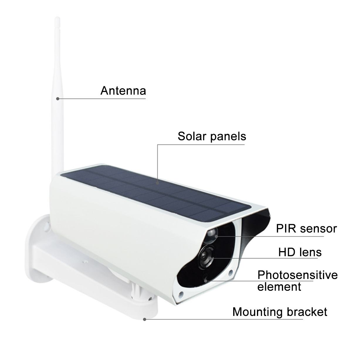 HD-1080P-Solar-Powered-Wireless-WiFi-IP-Camera-Outdoor-Security-Home-CCTV-Camera-with-64G-Memory-Car-1725765