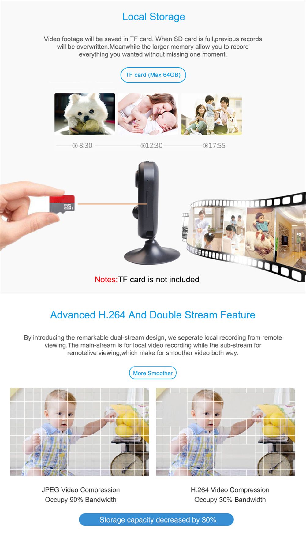 Jimi-JH007-4G-Mini-Indoor-HD-IP-Camera-Wireless-Audio-Record-Surveillance-Night-Security-CCTV-Camera-1385962