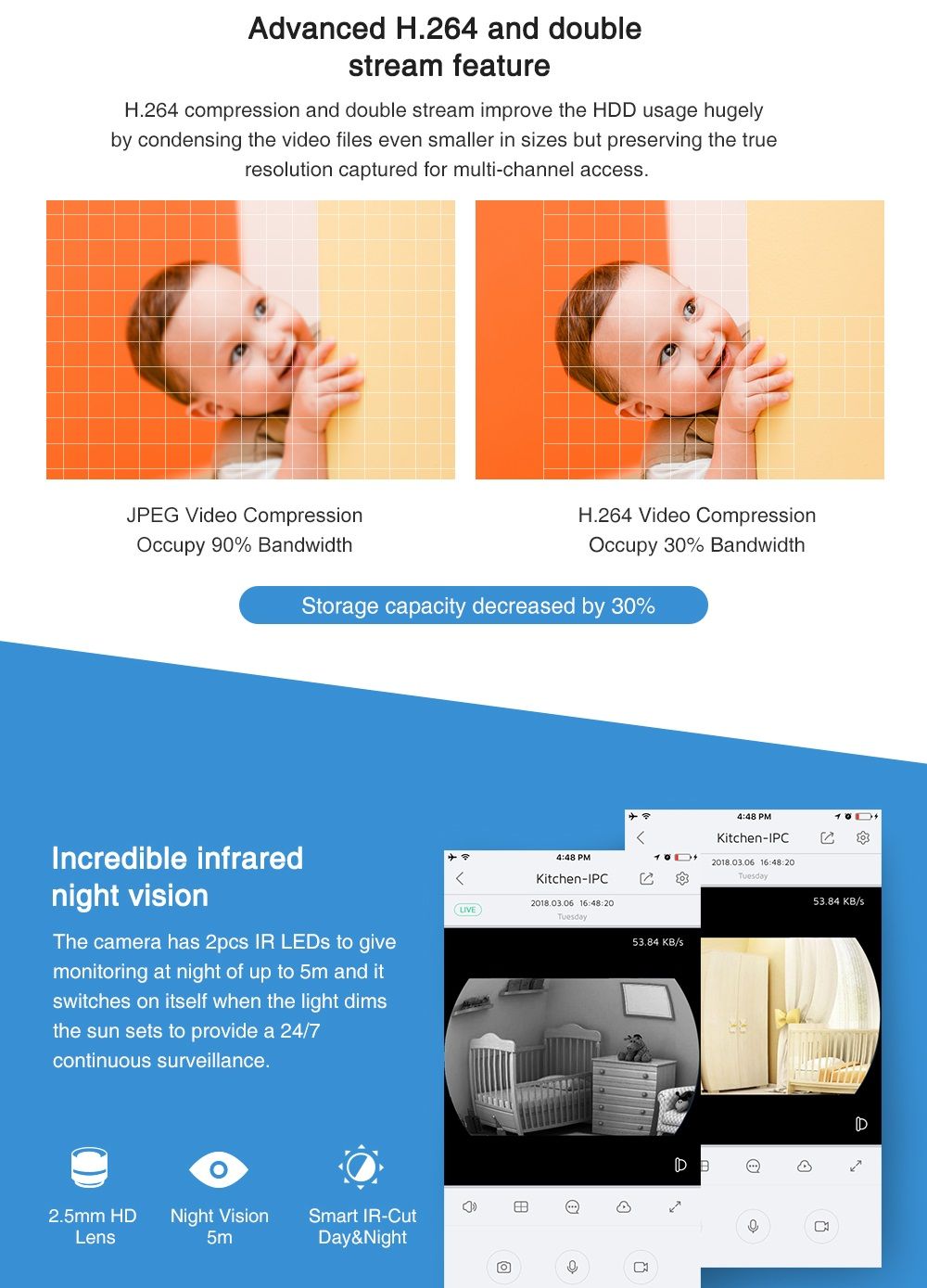 Mini-1080P-Fisheye-Wireless-IP-Camera-Network-Camera-Night-Vision-IR-Cut-WiFi-Security-Baby-Monitor-1378931