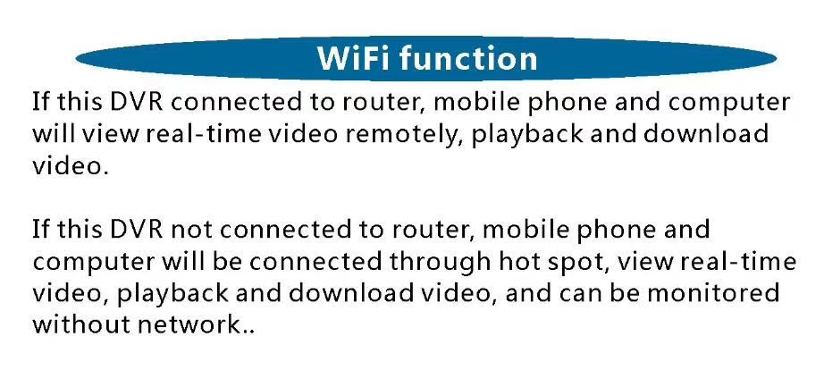 Mini-AHDTVICVI-HDC-DVR-MDVR-Car-Use-Wifi-Network-Camera-H265-Recorder-For-720P1080P-Camera-1715724