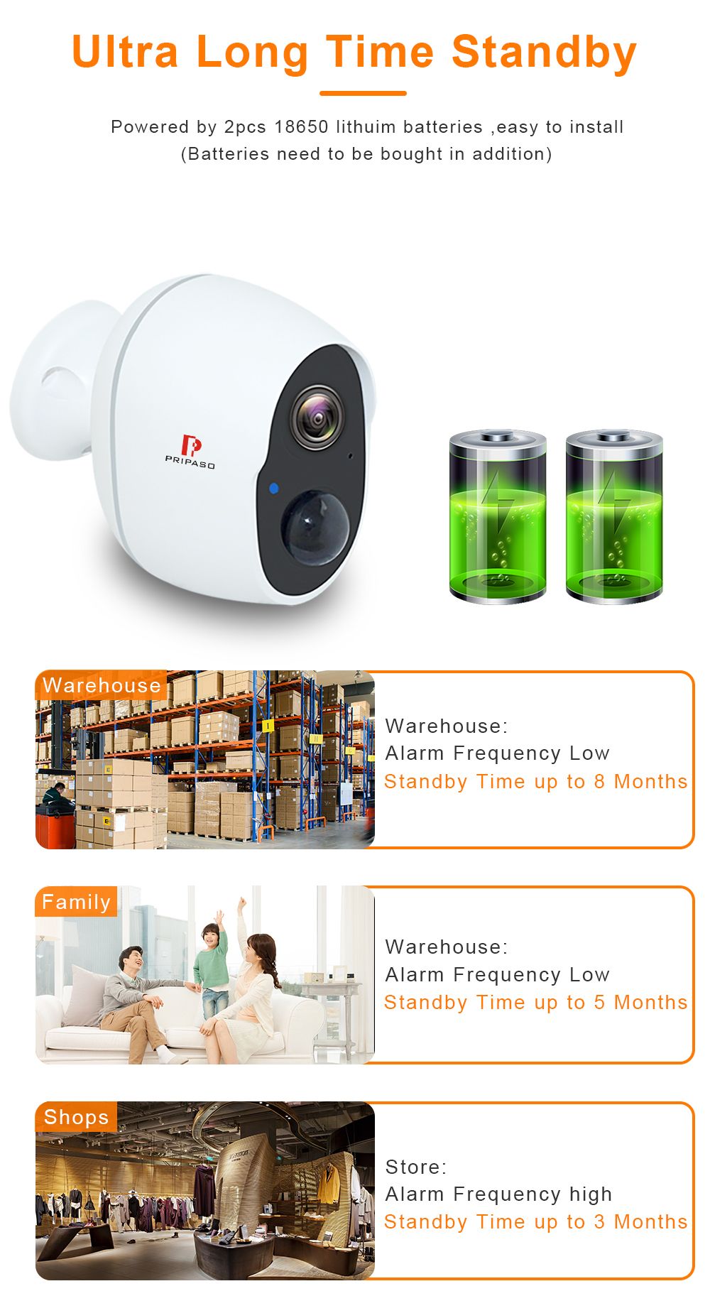 Pripaso-1080P-Wireless-Battery-Powered-IP-CCTV-Camera-Outdoor--Indoor-Home-Waterproof-Security-Recha-1695517