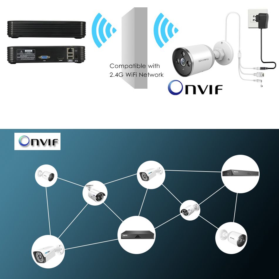 SOVMIKU-SF05D-1536P-Wifi-IP-Camera-Bullet-ONVIF-Outdoor-Waterproof-FHD-CCTV-Security-Camera-Two-Way--1653482