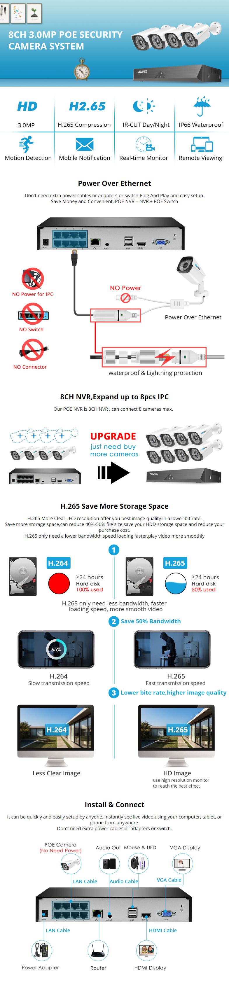 SOVMIKU-SPOK-4HT823-H265-8CH-3MP-POE-NVR-Kit-Security-Camera-System-Audio-Record-IP-Camera-Outdoor-W-1652326