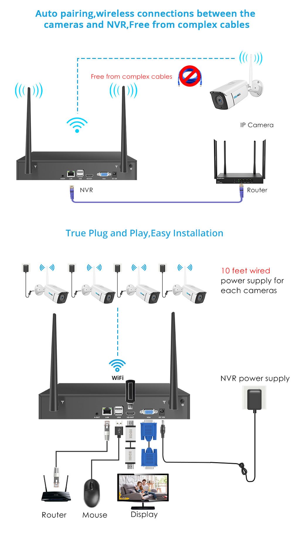 SOVMIKU-SWK-4HT822-8CH-1080P-Wireless-CCTV-System-4pcs-2MP-Outdoor-Wifi-IP-Camera-8CH-NVR-Recorder-V-1652325