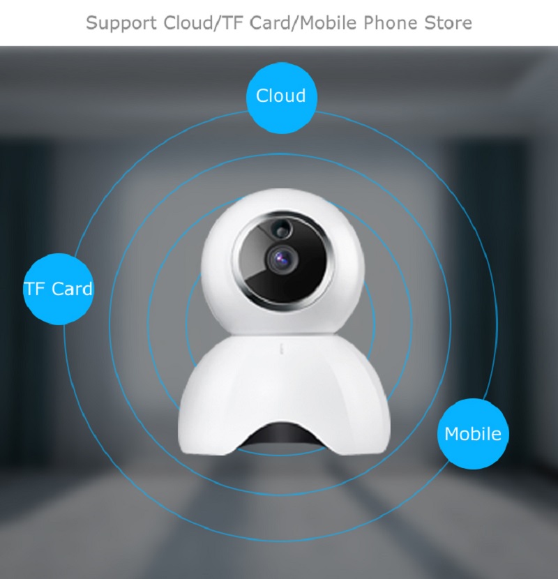Smart-IOT-HD-Camera-Two-Way-Audio-Intercom-Night-Vision-IR-IP-Camera-Support-eWeLink-1593305