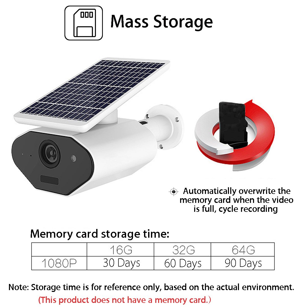 Solar-Powered-Wireless-WiFi-1080P-IP-Camera-Waterproof-143deg-Angle-Night-Vesion-Two-Way-Intercom-1391642