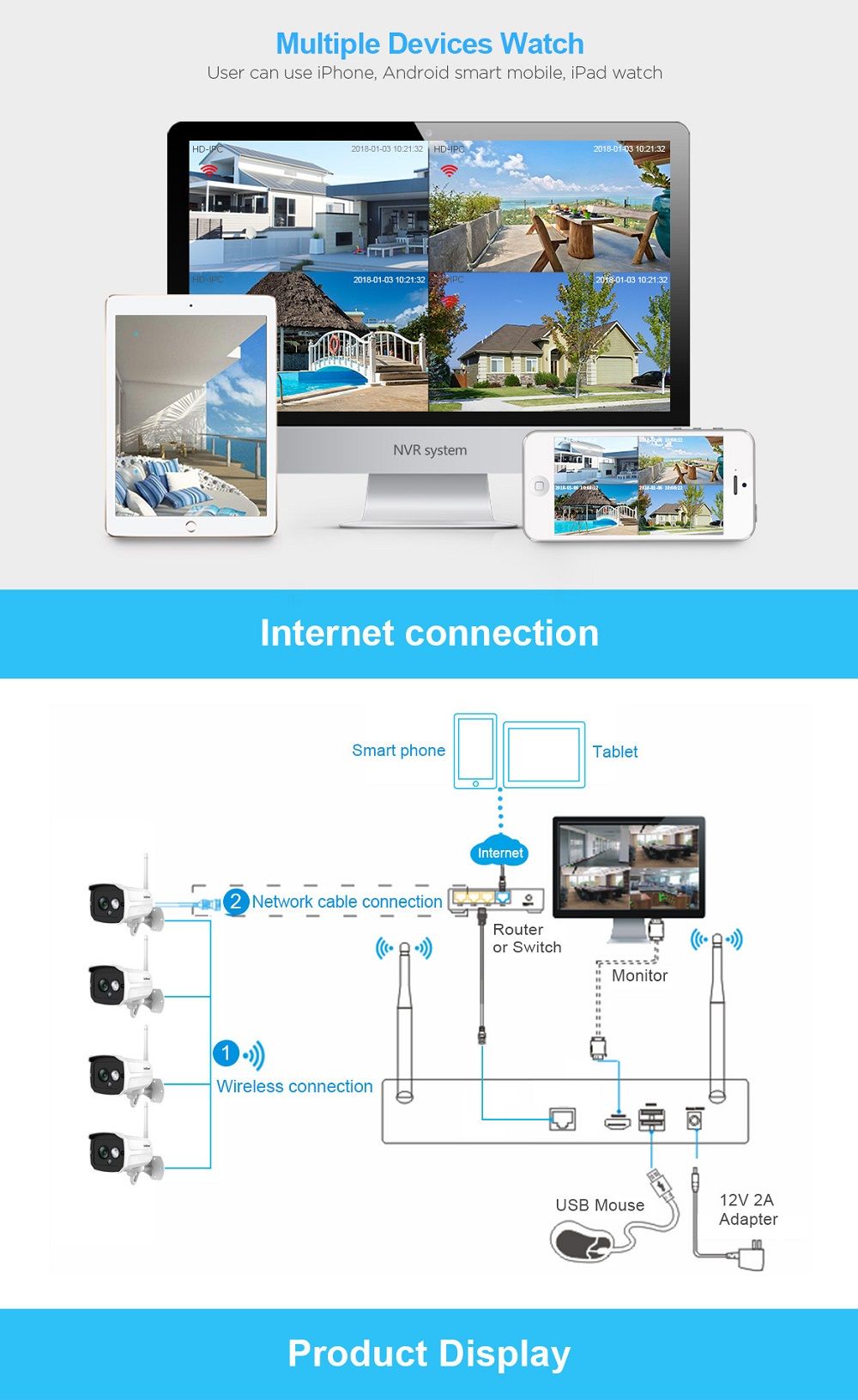 SriHome-NVS001-1080P-IP-Camera-4CH-Wireless-WIFI-Network-Monitoring-Kit-4CH-Wireless-P2P-NVR-Phone-M-1729230