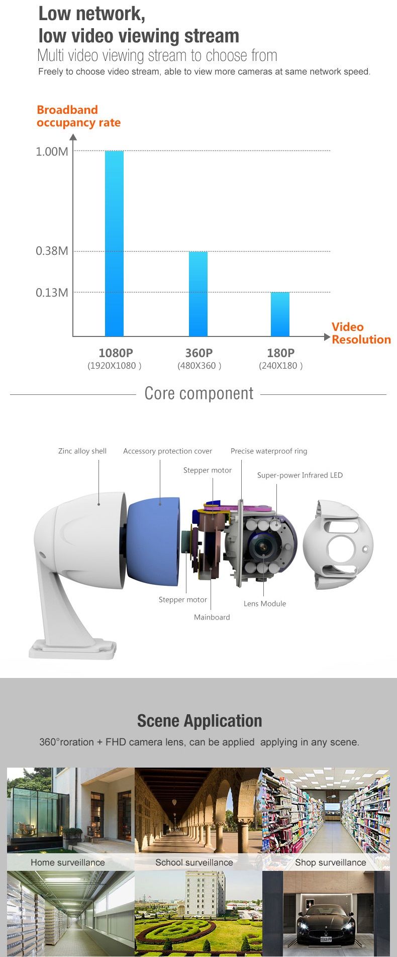 VStarcam-C34S-X4-4X-Zoom-1080P-Wireless-PTZ-Dome-IP-Camera-Outdoor-FHD-CCTV-Video-Security-Camera-1420798