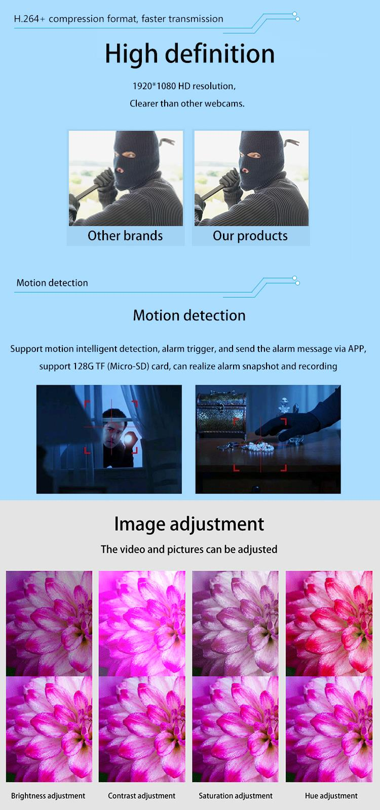 VStarcam-C63S-1080P-Wireless-IP-Camera-Night-Vision-Motion-Detector-Two-Way-Audio--Outdoor-Camera-1286901