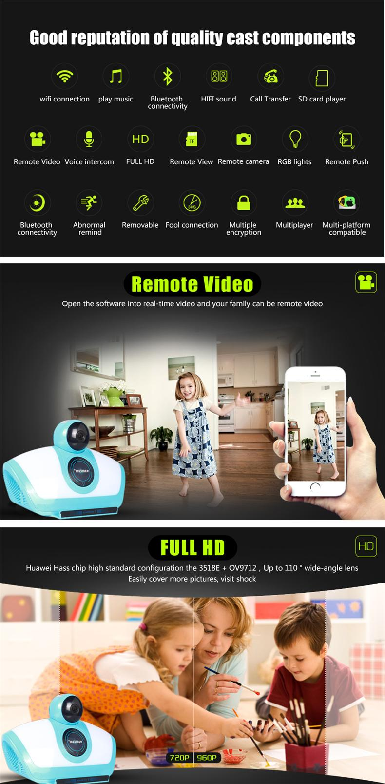 WANSCAM-HW0033-720P-Smart-WiFi-Baby-Monitor-IP-P2P-Camera-IR-2-Way-Audio-Support-Remote-APP-Control-1075610