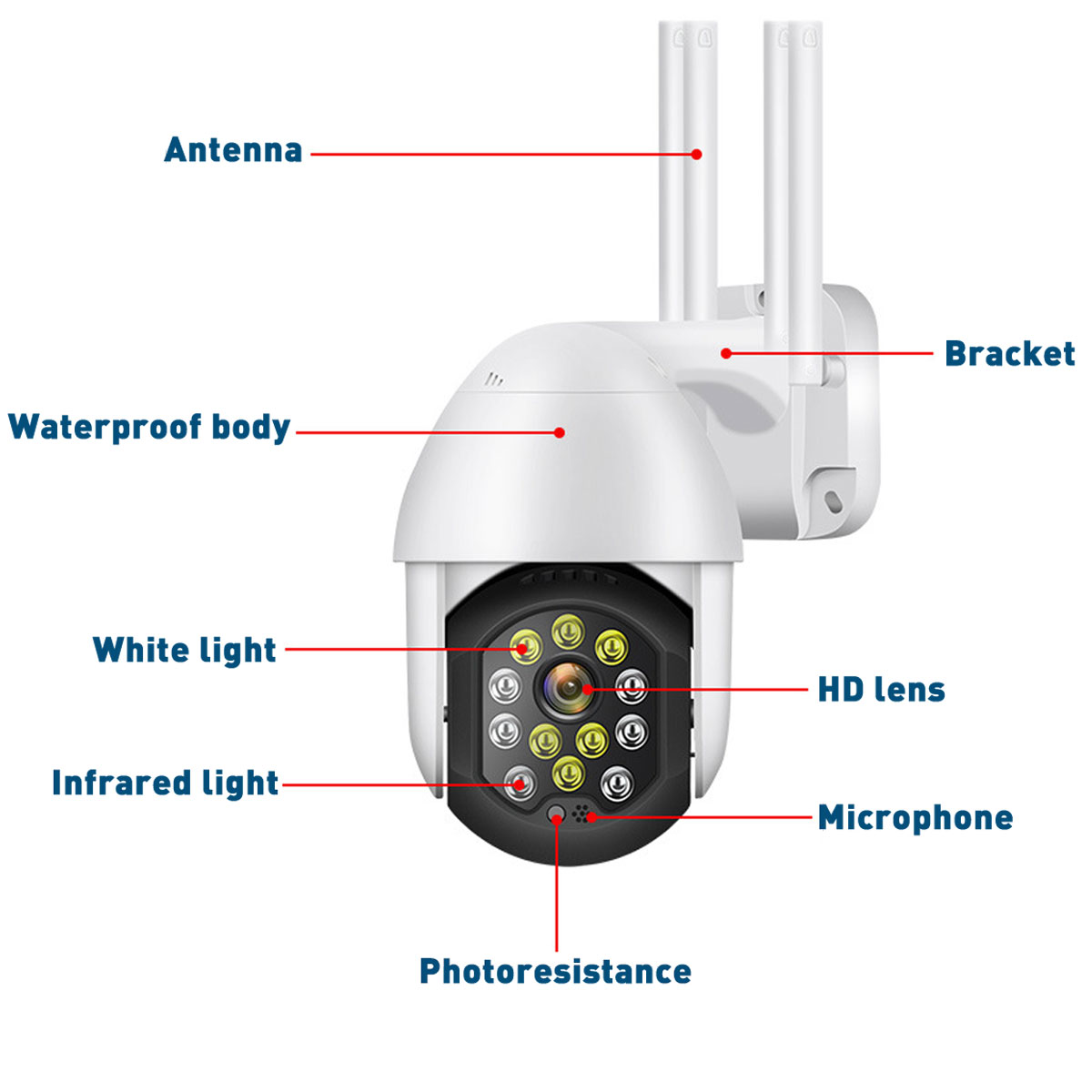 Wireless-IP66-Camera-Wifi-1080P-Security-Outdoor-Night-Vision-12-LED-Monitoring-1732870