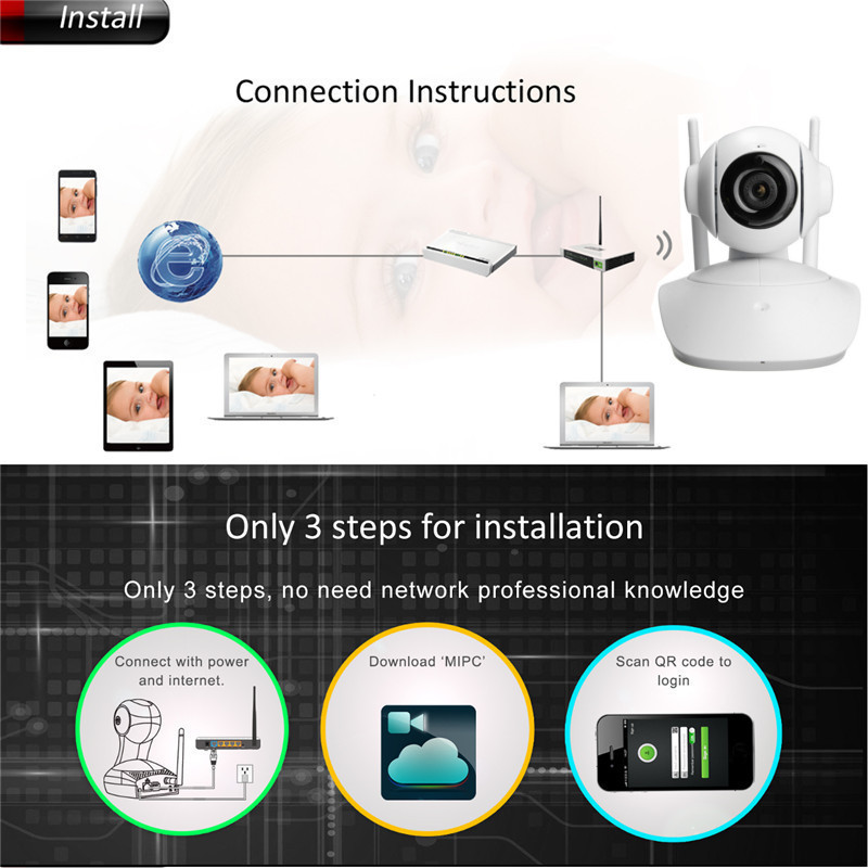 Wireless-WiFi-720P-HD-Network-CCTV-HOME-Security-IP-Camera-1146900