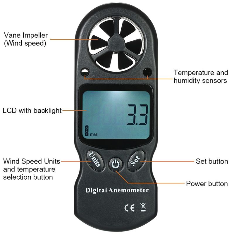 3-in-1-Handheld-Digital-Anemometer-Wind-Speed-Meter-Thermometer-Hygrometer-Temperature-amp-Humidity--1245770