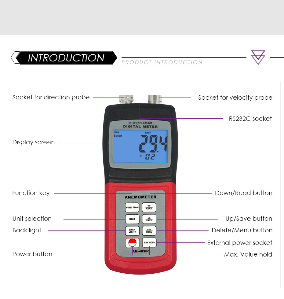 AM-4836C-Multi-Function-Professional-3-Cup-Anemometer-Air-Speed-Meter-Temperature-Beaufortscale-Wind-1624991