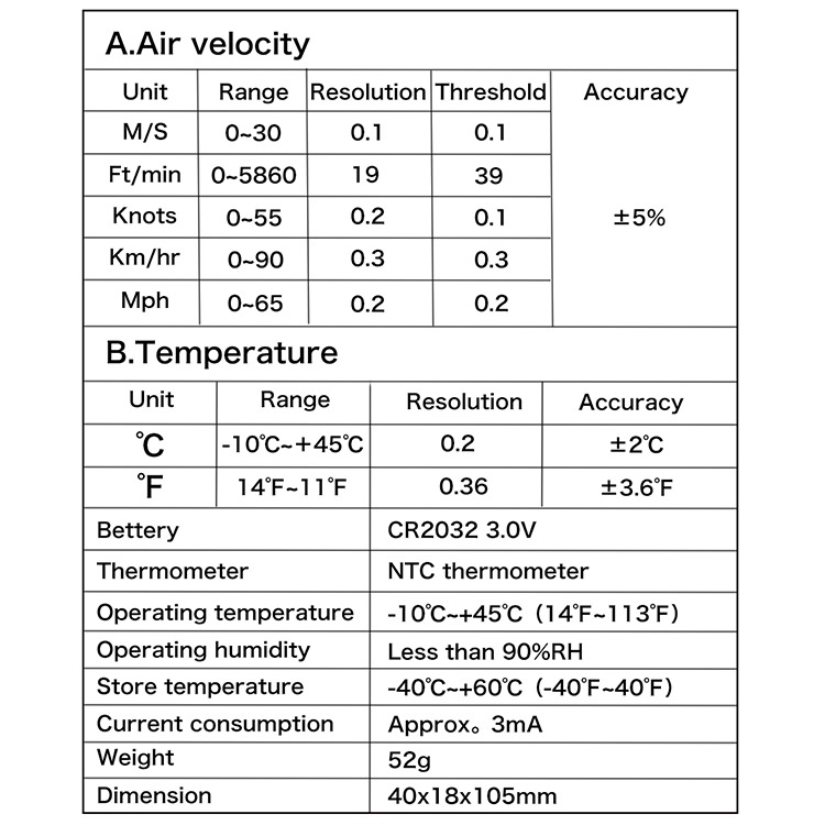 Digital-Anemometer-0-30ms-Wind-Speed-Meter--10--45degC-Temperature-Tester-Anemometro-with-LCD-Backli-1742950