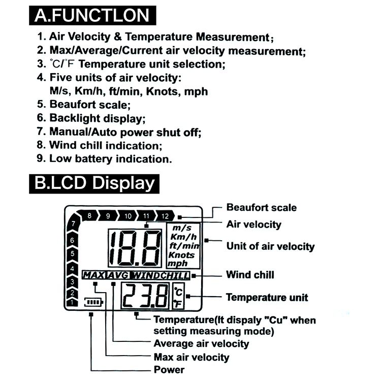 Digital-Anemometer-0-30ms-Wind-Speed-Meter--10--45degC-Temperature-Tester-Anemometro-with-LCD-Backli-1742950