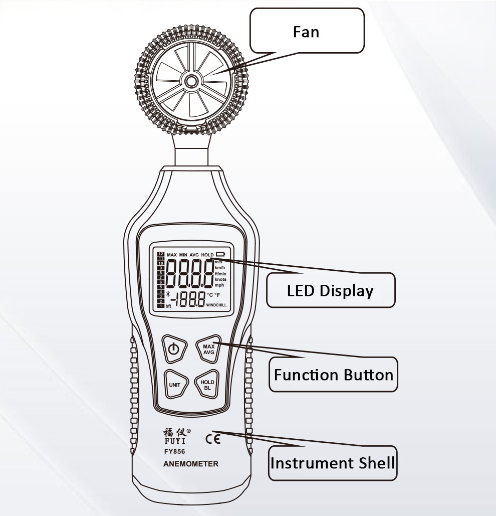 FUYI-FY856-Digital-Anemometer-Portable-Anemometro-Thermometer-Wind-Speed-Gauge-Meter-Windmeter-LCD-D-1584791