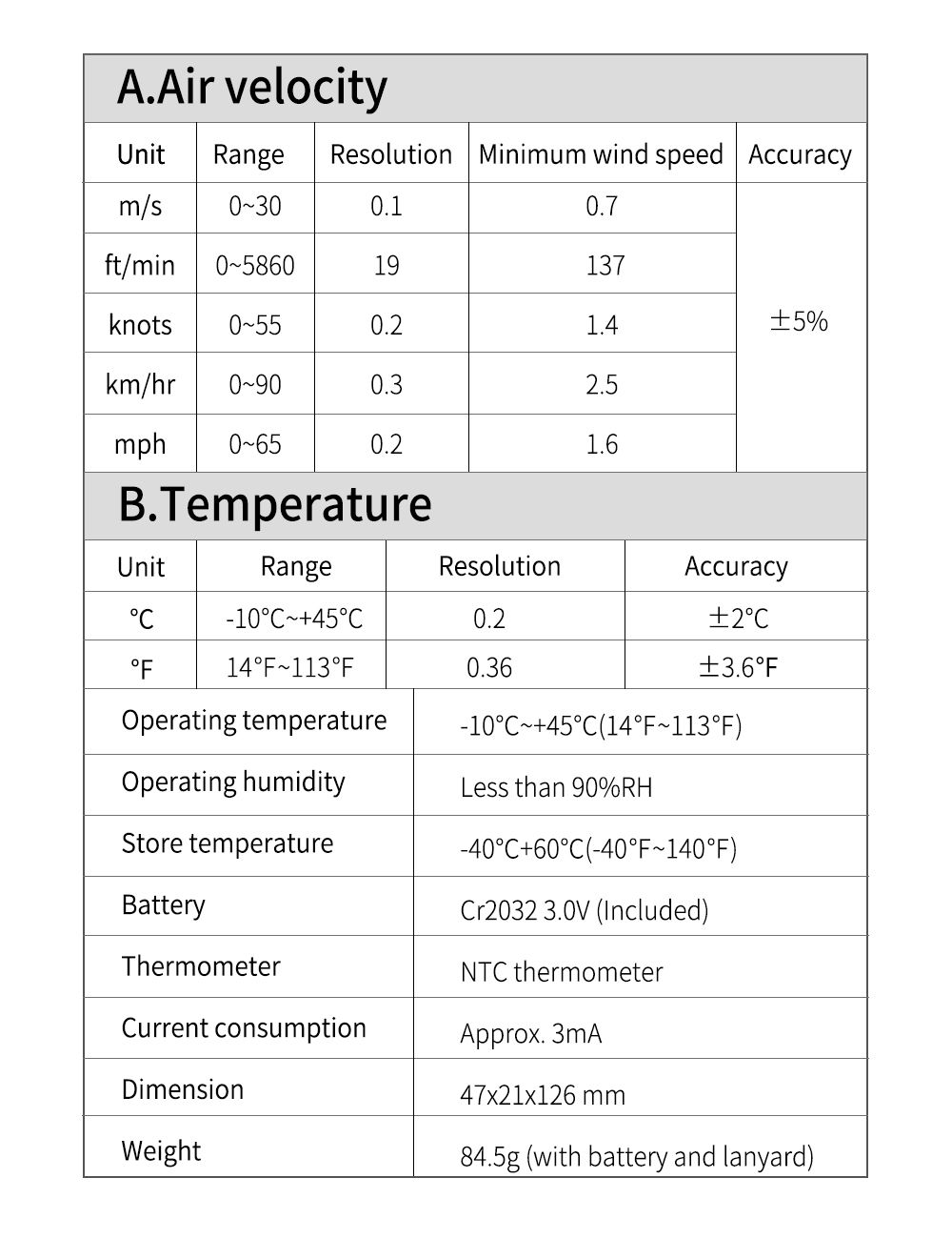 WT816A-Wind-Speed-Meter-IP67-Waterproof-with-Backlight-Display-Temperature-Measurement-Six-Units-of--1425478