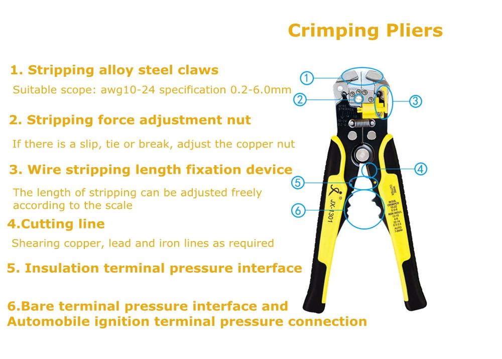 Paronreg-JX-C1813-Universal-Angle-Cutter-Mitre-Shear-Scissors-Terminals-Wire-Stripper-Tools-Set-1368599