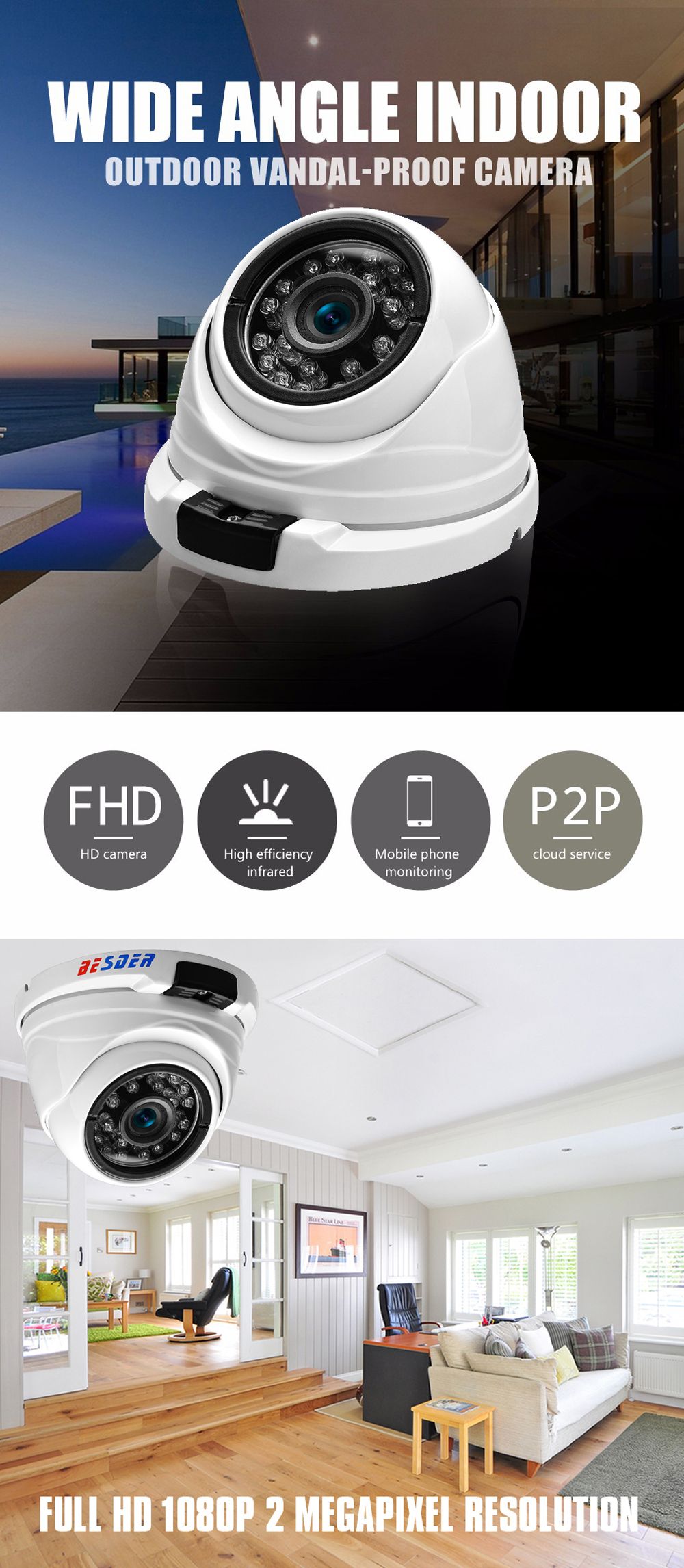 BESDER-Wide-Angle-28mm-720P-960P-1080P-CCTV-Dome-Camera-Indoor-Outdoor-Vandalproof-ONVIF-Infrared-Me-1439397