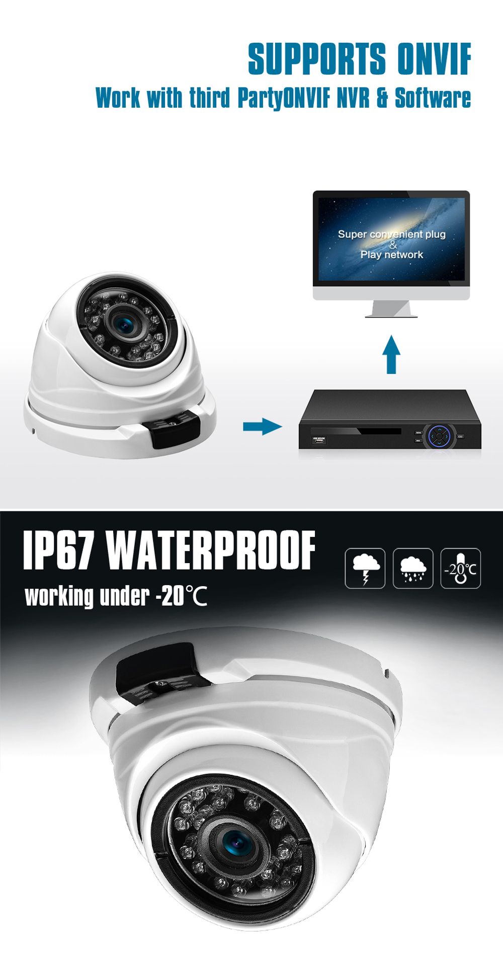 BESDER-Wide-Angle-28mm-720P-960P-1080P-CCTV-Dome-Camera-Indoor-Outdoor-Vandalproof-ONVIF-Infrared-Me-1439397