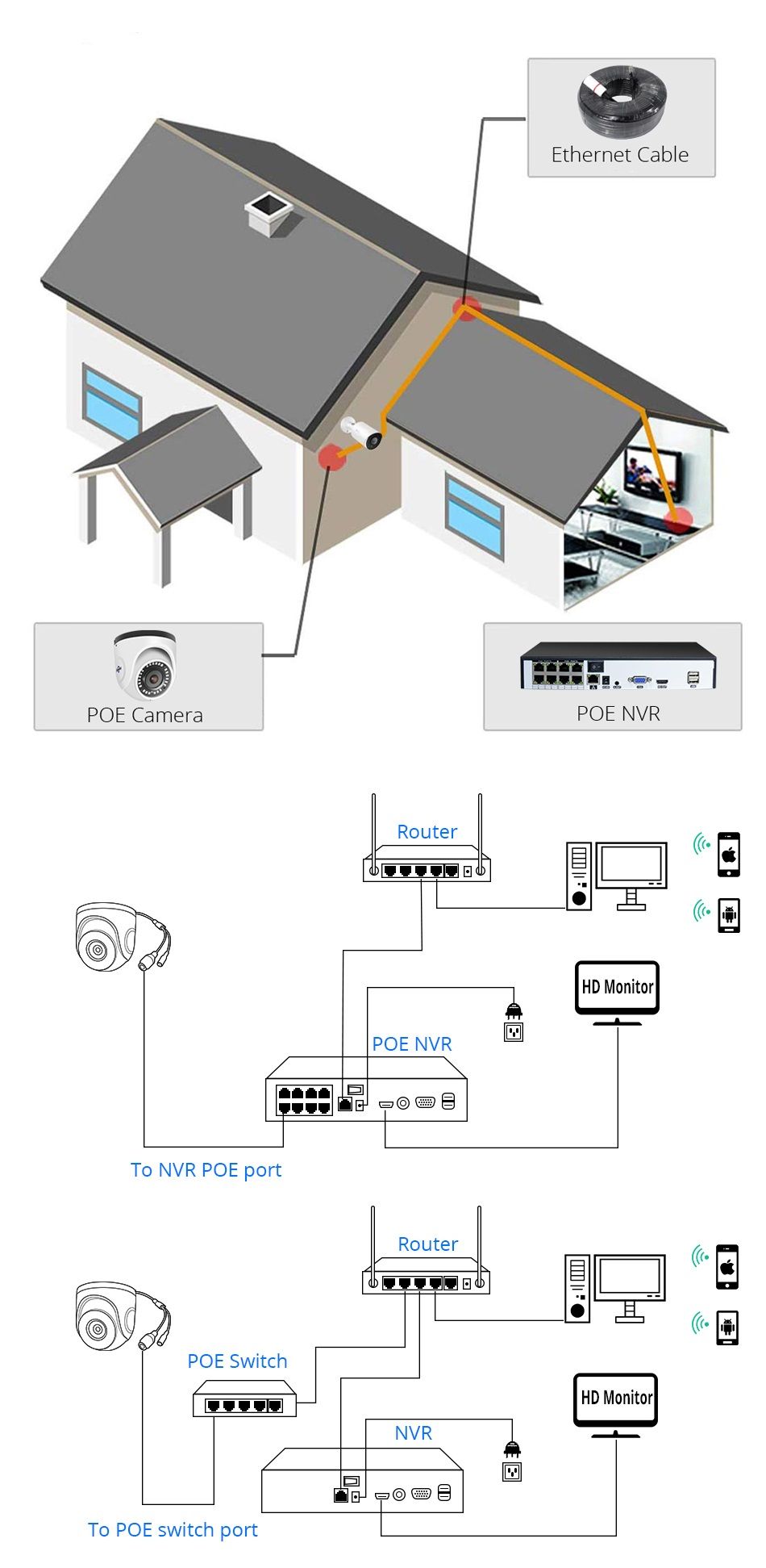 Hiseeu-4K-POE-IP-Camera-Audio-8MP-Metal-Case-Waterproof-Network-Dome-Security-CCTV-Camera-IR-H265-ON-1621764