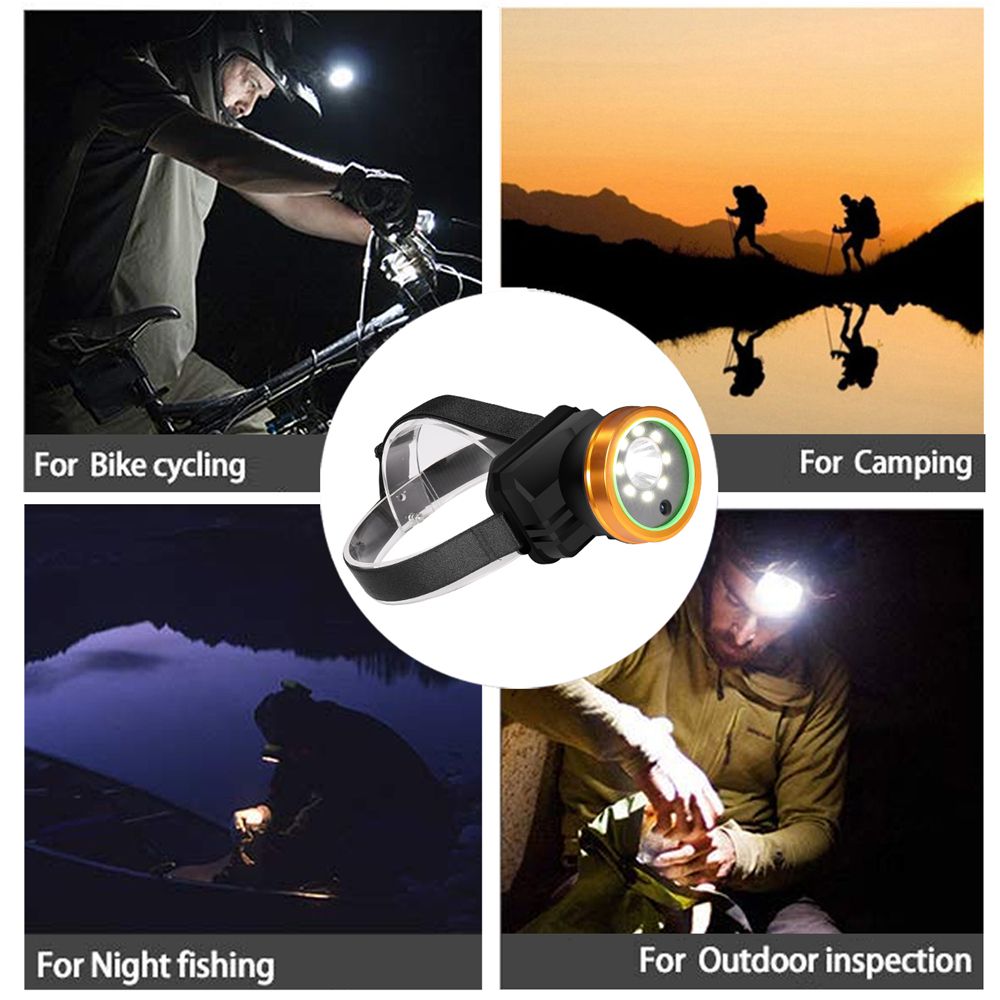 Mini-1080P-HD-LED-Headlamp-Camera-Video-Recorder-IP66-Audio-Night-Vision-Long-Battery-Life-1612241