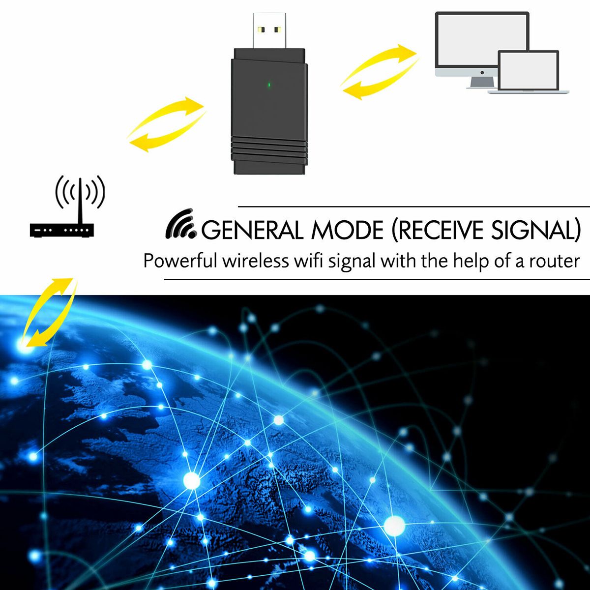 1200Mbps-USB-30-Wireless-WiFi-Repeater-Adapter-Dongle-Dual-Band-5G25G-bluetooth-50-PC-1625111