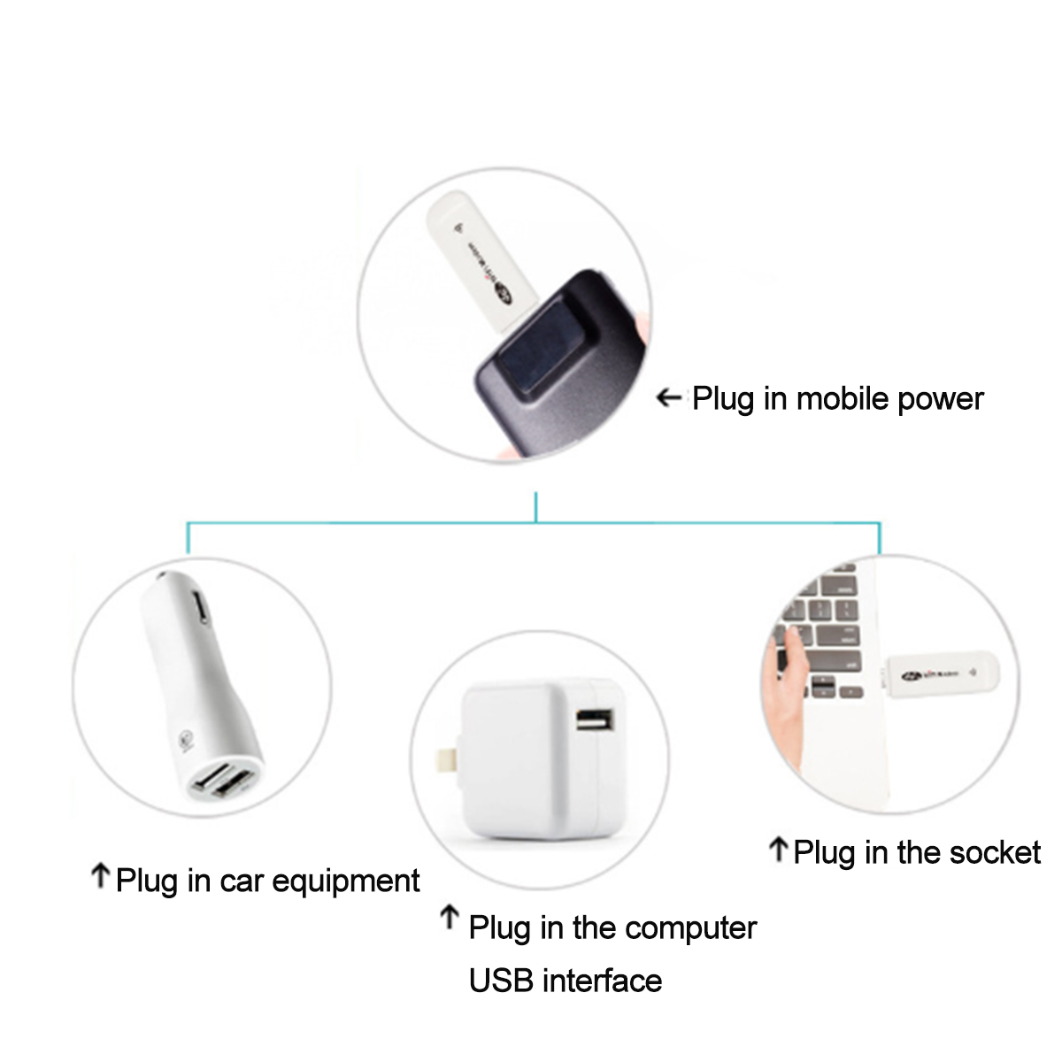 150Mbps-4G-USB-Dongle-Hotspot-Mobile-Broadband-WiFi-Router-Modem-Unlocked-WiFi-Module-1635842