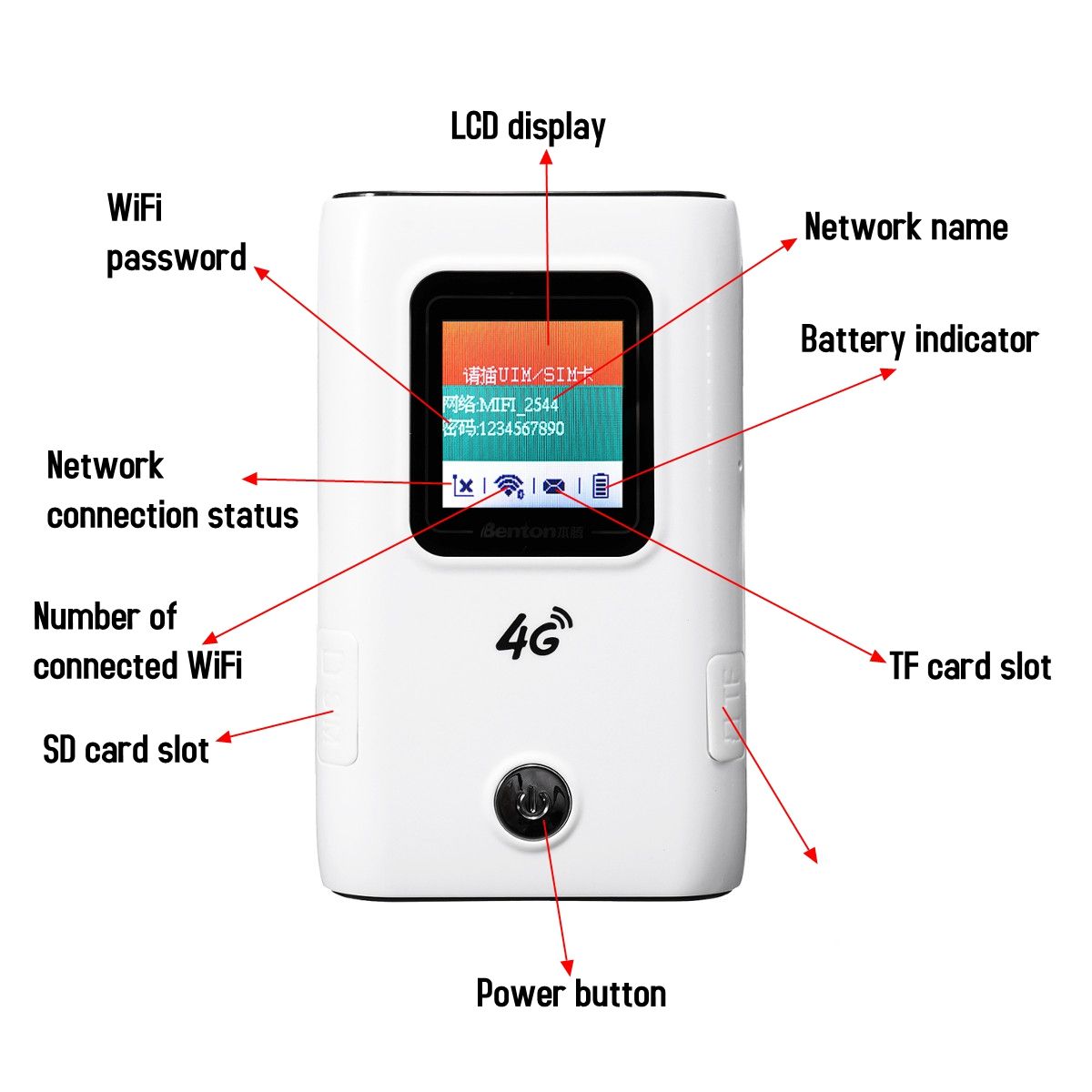 4G-Wireless-Mobile-Router-Portable-Wifi-Repeater-Modem-LCD-Display-150Mbps-SMS-Notification-5200mAh--1565753