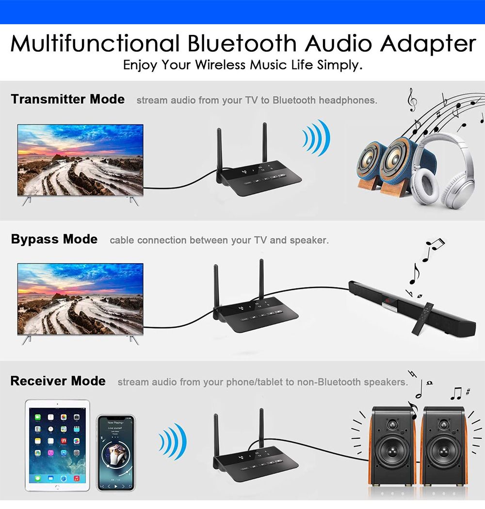 B2-2-IN-1-500mAh-bluetooth-50-Wirelss-Audio-Stereo-Adapter-Receiver-Transmitter-Converter-1750818