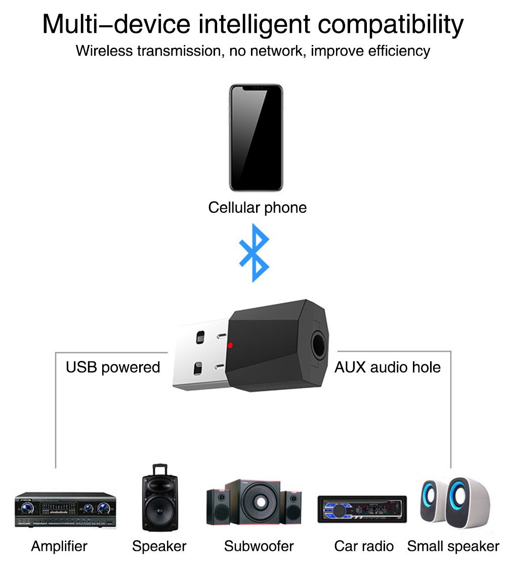 Bakeey-2-In-1-bluetooth-42-LED-Indicator-Mini-USB-35mm-AUX-Audio-Receiver-Adapter-For-Stereo-Compute-1547966