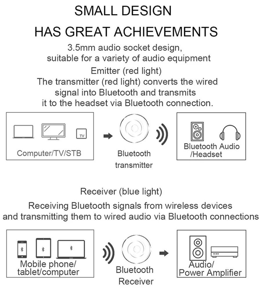 Bakeey-2-In-1-bluetooth-50-Receiver-Transmitte-RCA-35mm-AUX-Jack-Stereo-Music-Audio-Wireless-Adapter-1752159