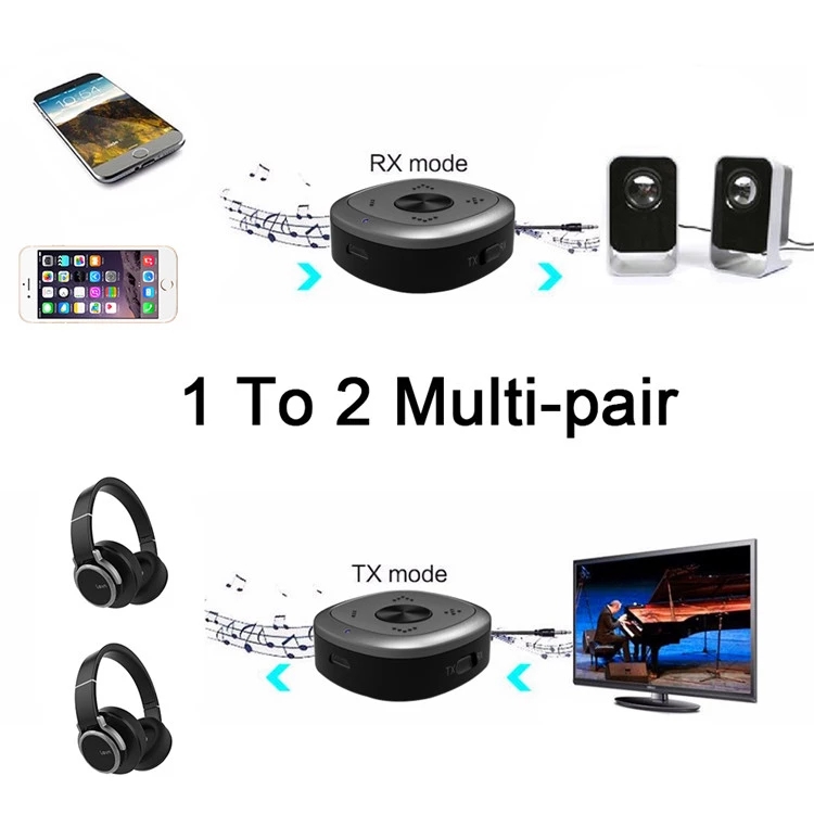 Bakeey-2-in-1-35mm-bluetooth-50-Received-Audio-Adapter-Wireless-Audio-Transmitter-for-TV-Speaker-Pho-1760253