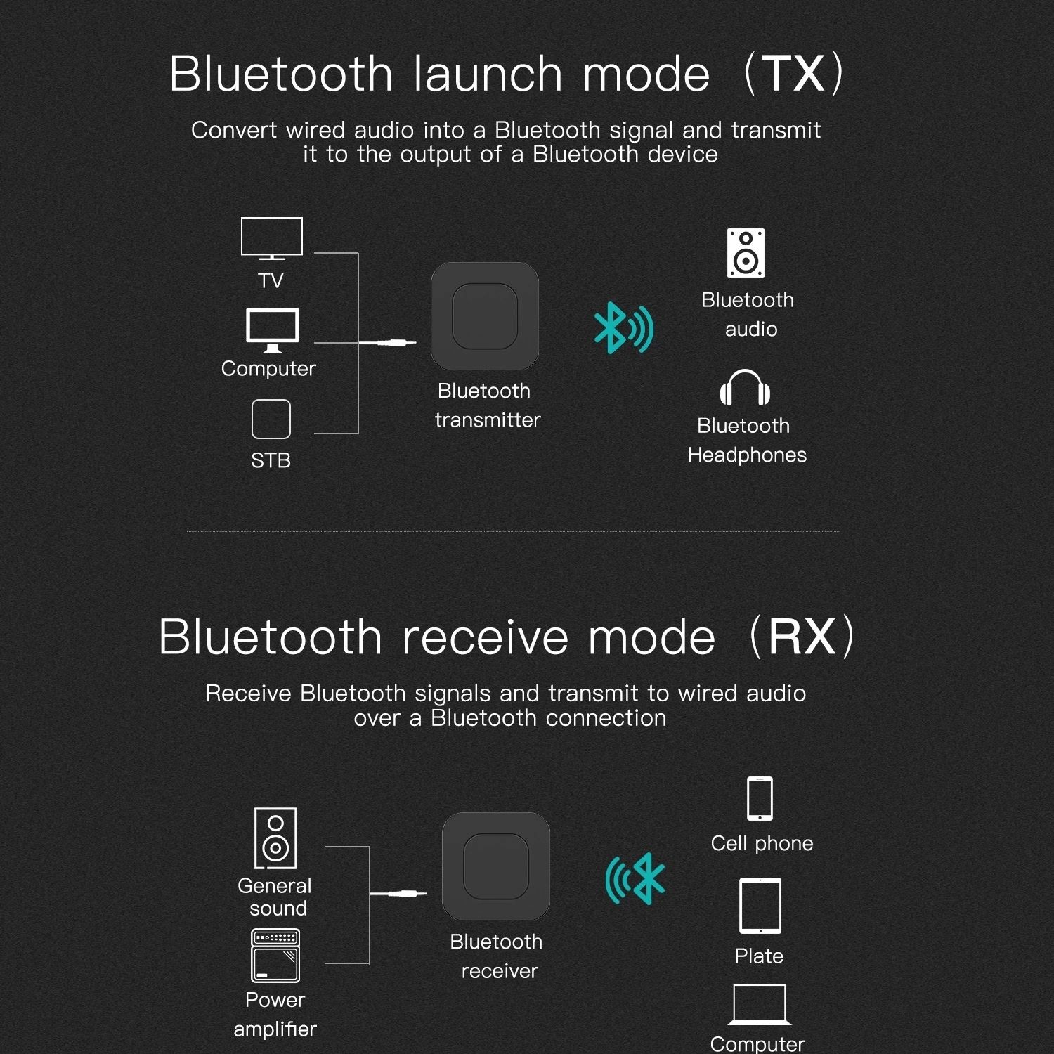 Bakeey-2-in-1-Audio-Transmitter-bluetooth-50-Receiver-TV-Computer-Speaker-Car-Adapter-Stereo-Wireles-1749665