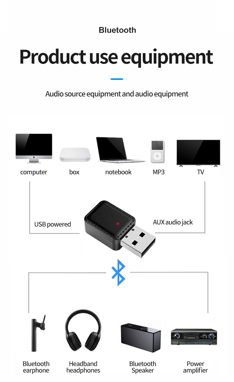 Bakeey-2-in-1-USB-bluetooth-50-Receiver-Transmitter-35mm-AUX-Port-Adapter-HIFI-Audio-Convertor-For-S-1756166