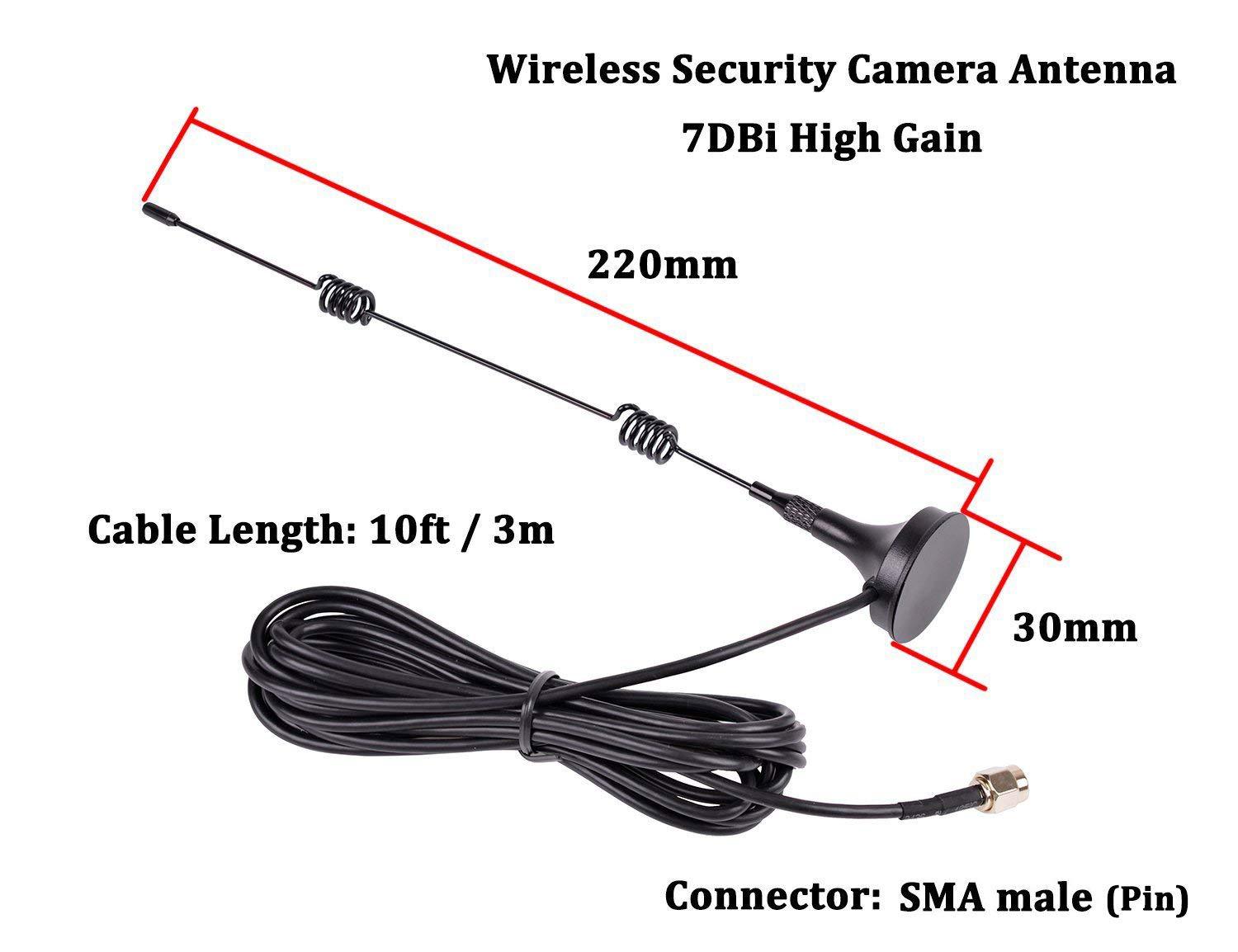 Bakeey-24G-Antenna-Wireless-Wifi-Network-Card-Router-Module-Antenna-RF-Radio-Frequency-Antenna-Magne-1721868