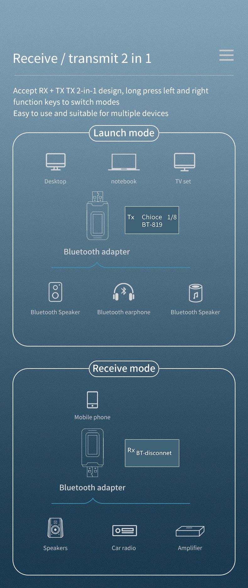 Bakeey-2in1-LCD-Display-bluetooth-V50-EDR-Receiver-Transmitter-35mm-Aux-A2DP-USB-Adapter-for-Speaker-1671560