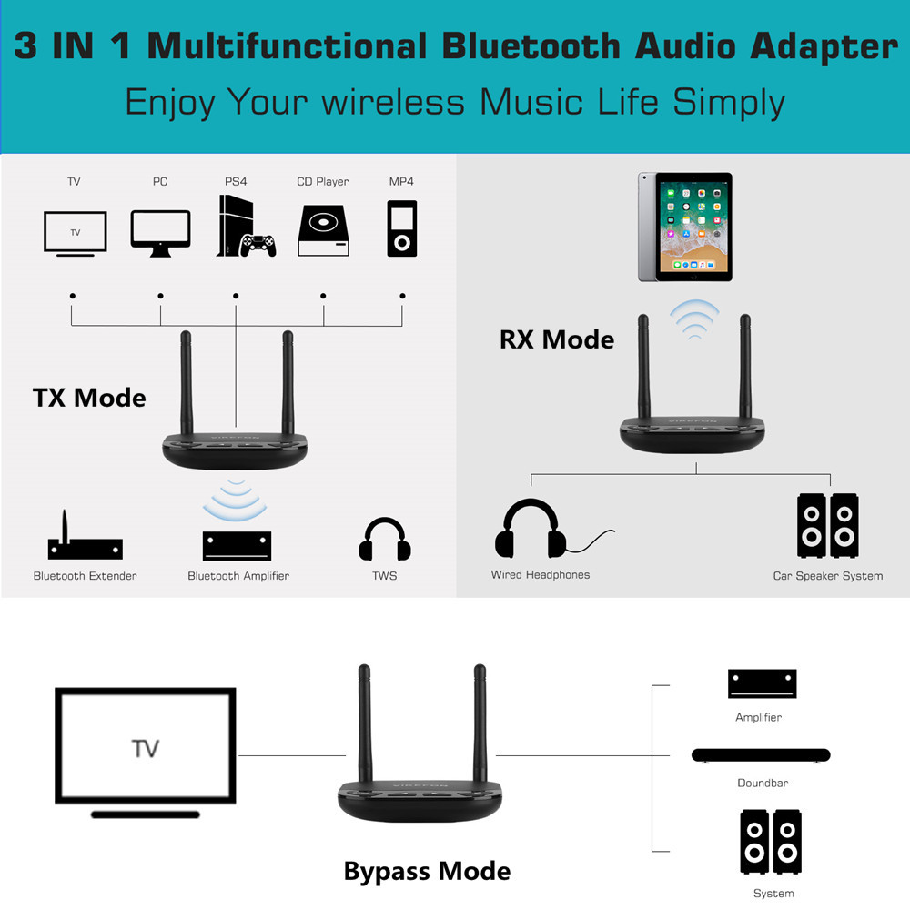 Bakeey-3-In-1-1000mAh-Multifuntional-bluetooth-Audio-Adapter-For-Headphones-TV-PC-PS4-CD-Plyer-MP4-1649139