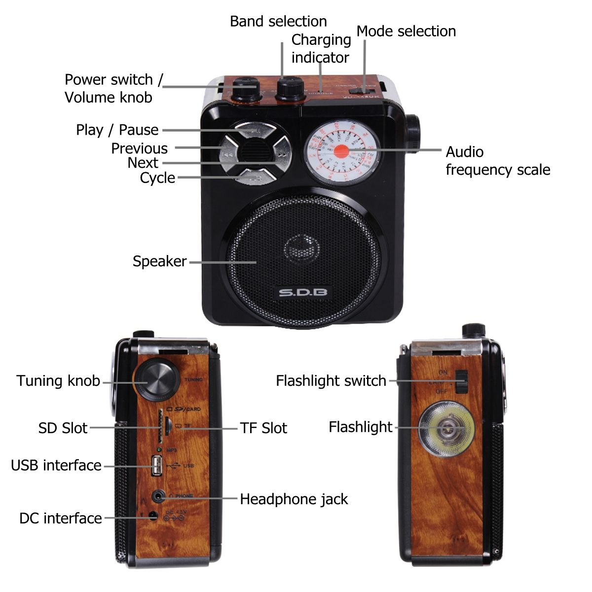 Bakeey-35mm-AUX-Full-Band-High-Sensitivity-FM-AM-Radio-U-Disk-TF-SD-Portable-Player-With-Flashlight--1589275