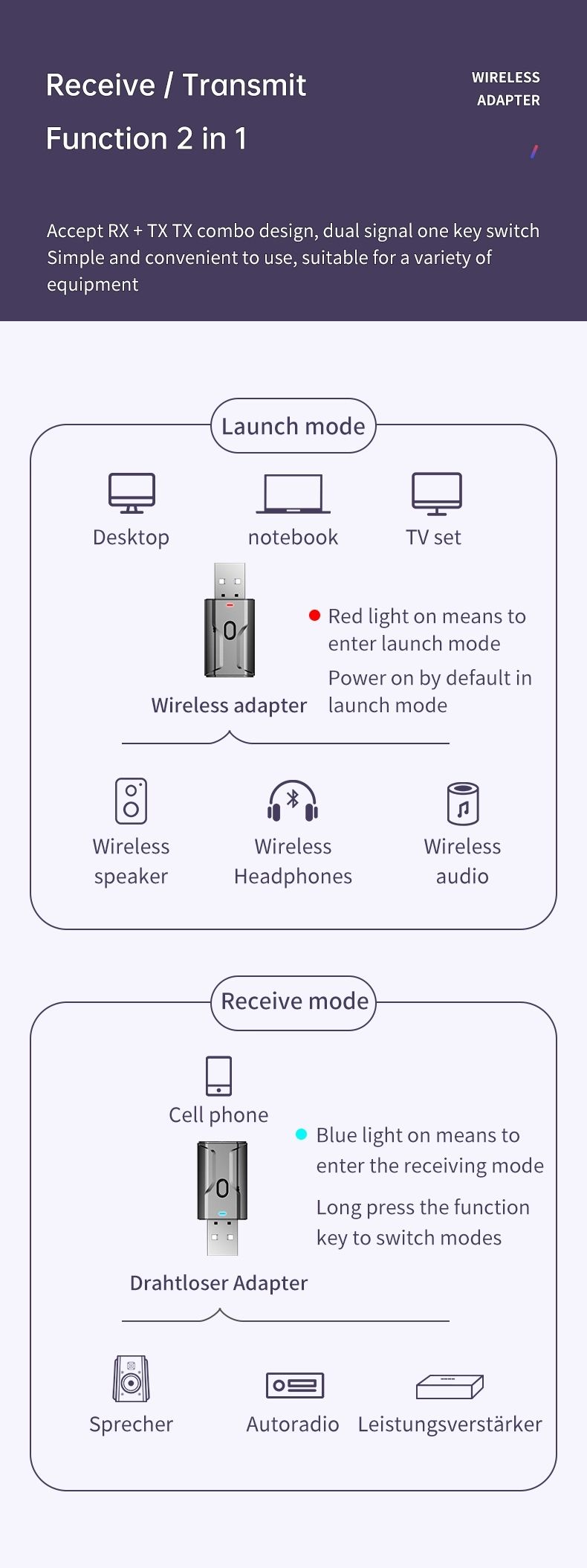 Bakeey-4-in-1-35mm-Jack-bluetooth-50-Receiver-Transmitter-Stereo-Wireless-Audio-Adapter-for-bluetoot-1745780