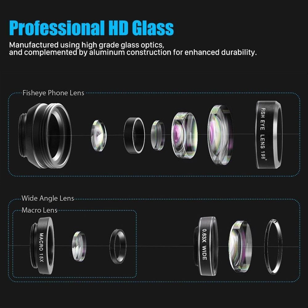 Bakeey-5-in-1-Universal-Professional-Mobile-Phone-Photography-HD-Glass-Phone-Lens-198deg-Fisheye-Len-1688593