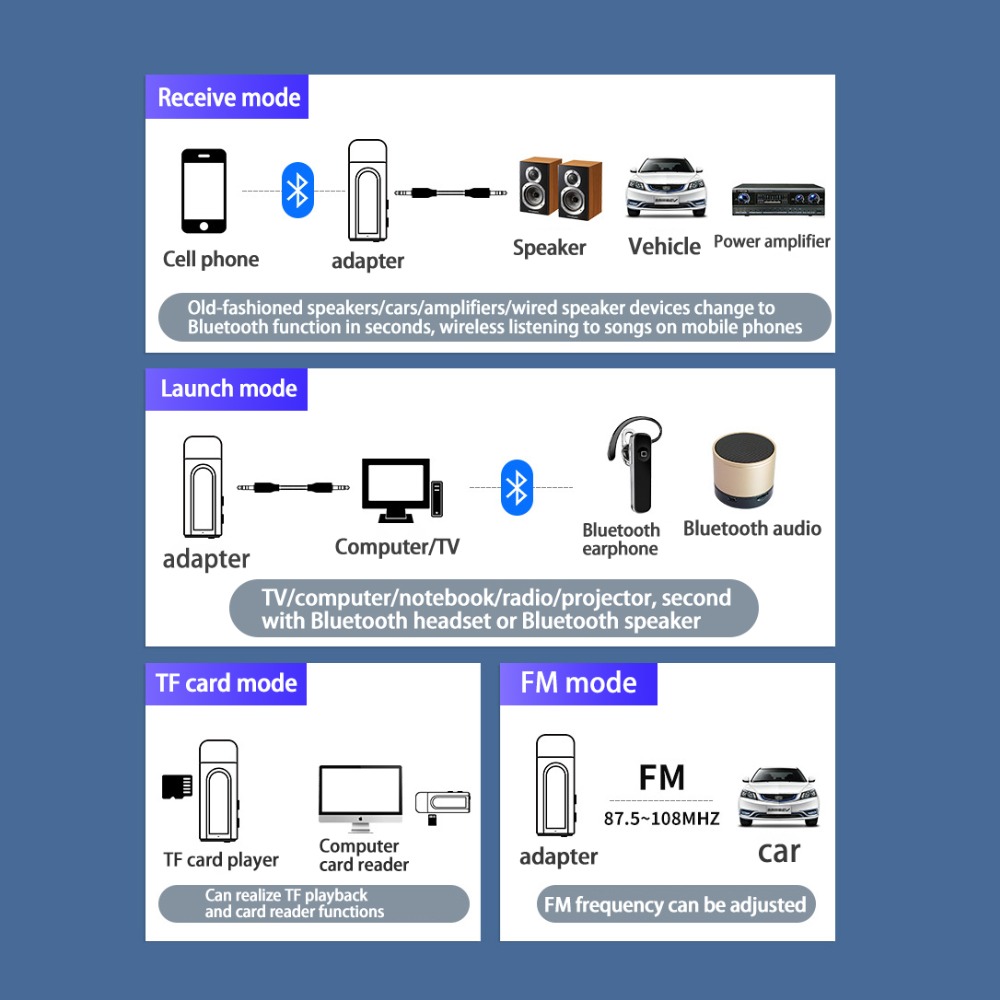 Bakeey-6-In-1-LED-Display-bluetooth-V50-FM-Audio-Transmitter-Receiver-Wireless-Audio-Adapter-TF-Card-1749666